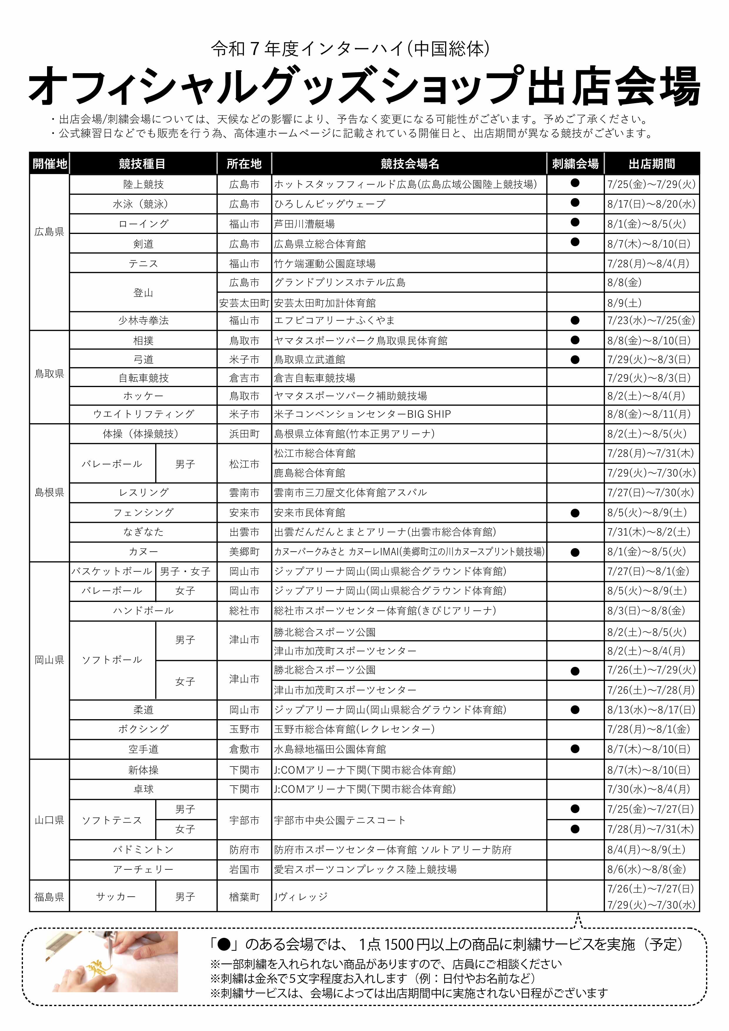 http://www.koutairen.com/topics/%E2%91%A0-2_%E3%81%84_%E5%87%BA%E5%BA%97%E4%BC%9A%E5%A0%B4%E4%B8%80%E8%A6%A7.jpg